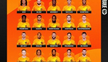 Oranje squad for friendlies against Scotland and Germany.