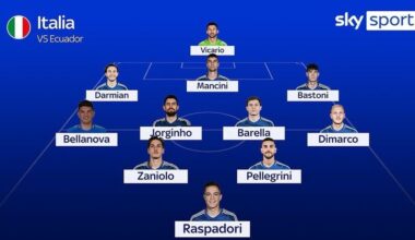 [Sky Sport] In Italy-Ecuador, 4 Inter players could start. Alessandro Bastoni, Matteo Darmian, Federico Dimarco and Nicolo Barella should play from the 1st minute.