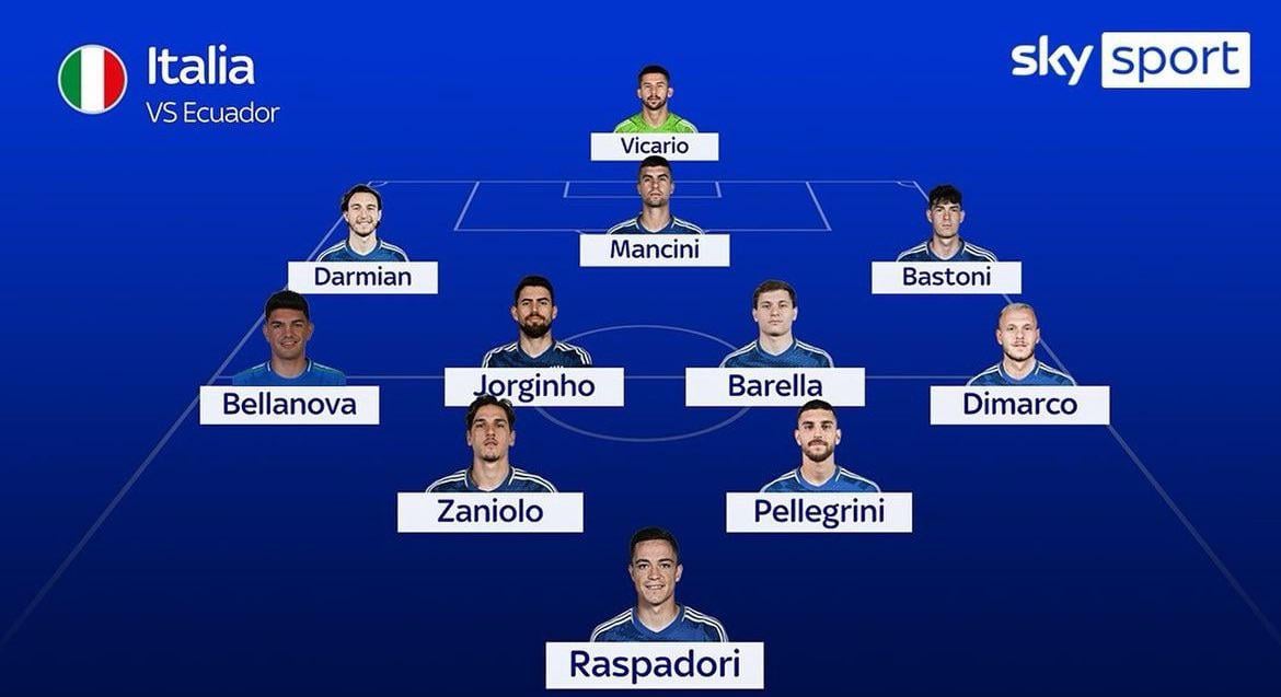 [Sky Sport] In Italy-Ecuador, 4 Inter players could start. Alessandro Bastoni, Matteo Darmian, Federico Dimarco and Nicolo Barella should play from the 1st minute.