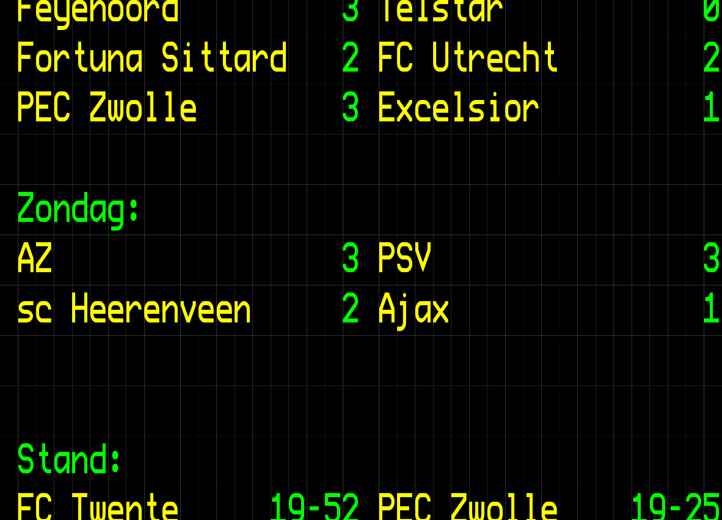 Women Eredivisie matchday 19