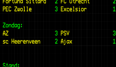 Women Eredivisie matchday 19