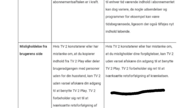 TV2 retsforfølger dig hvis du deler deres streaming uden for husstanden