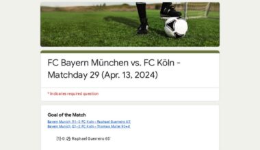 📝 Match Performance Poll: FC Bayern München vs. FC Köln - Matchday 29 (Apr. 13, 2024)