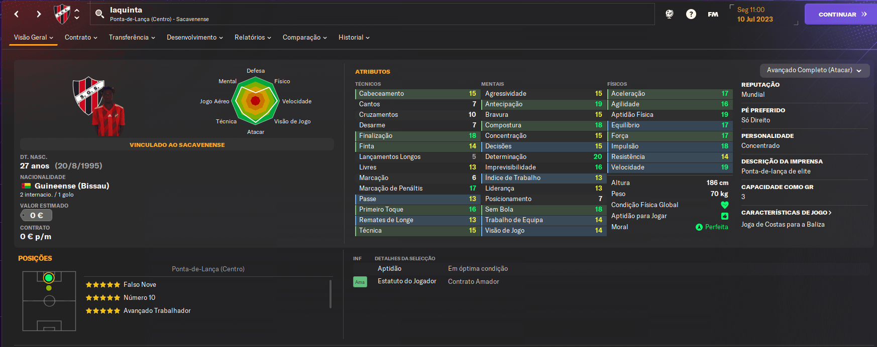 Alguém joga Football Manager? Encontrei este avançado na distrital e parece incrível. Alguém conhece?