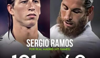 Champions League is back. Reminds me of how important & influential 👑 Ramos was to us especially during big matches.
