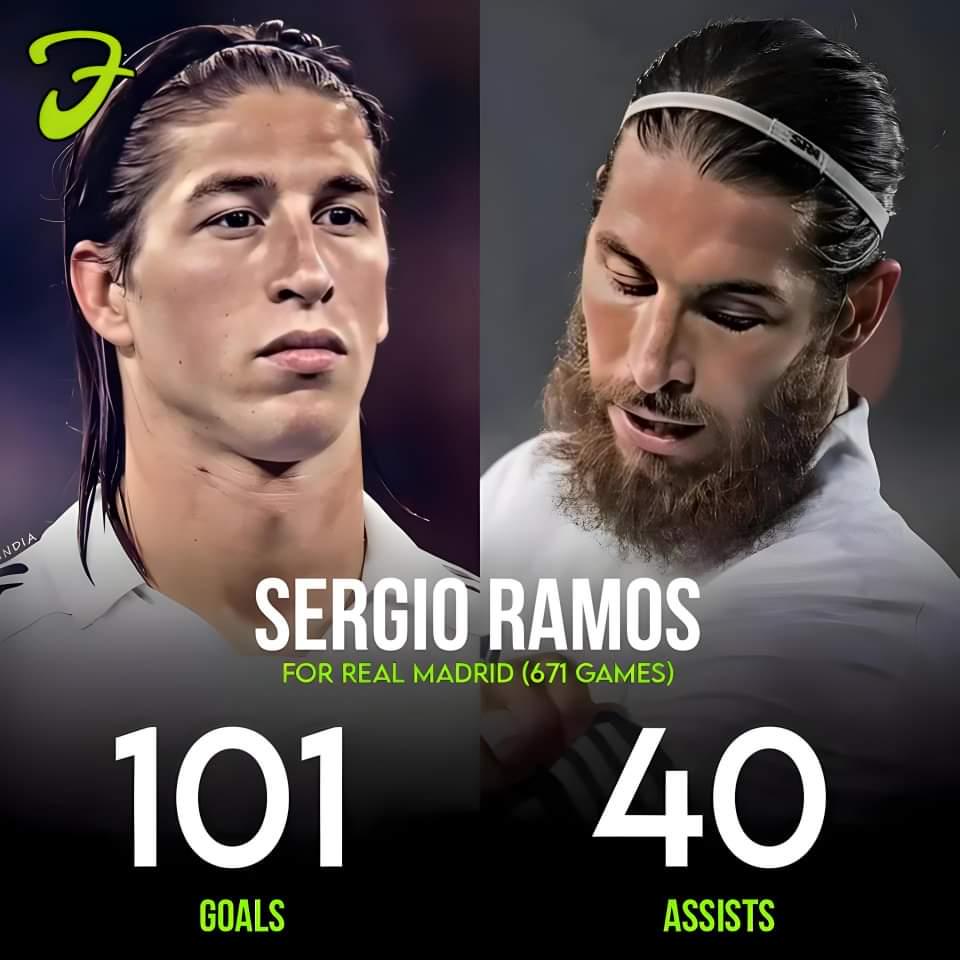 Champions League is back. Reminds me of how important & influential 👑 Ramos was to us especially during big matches.