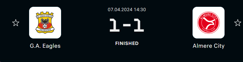 Almere City sees safety coming closer after 6th draw in a row in Deventer (1-1)