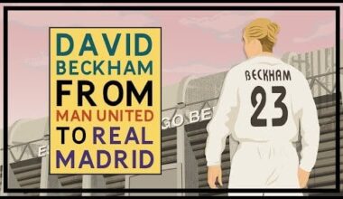 Beckham's Transfer to Real Madrid and its Impact.