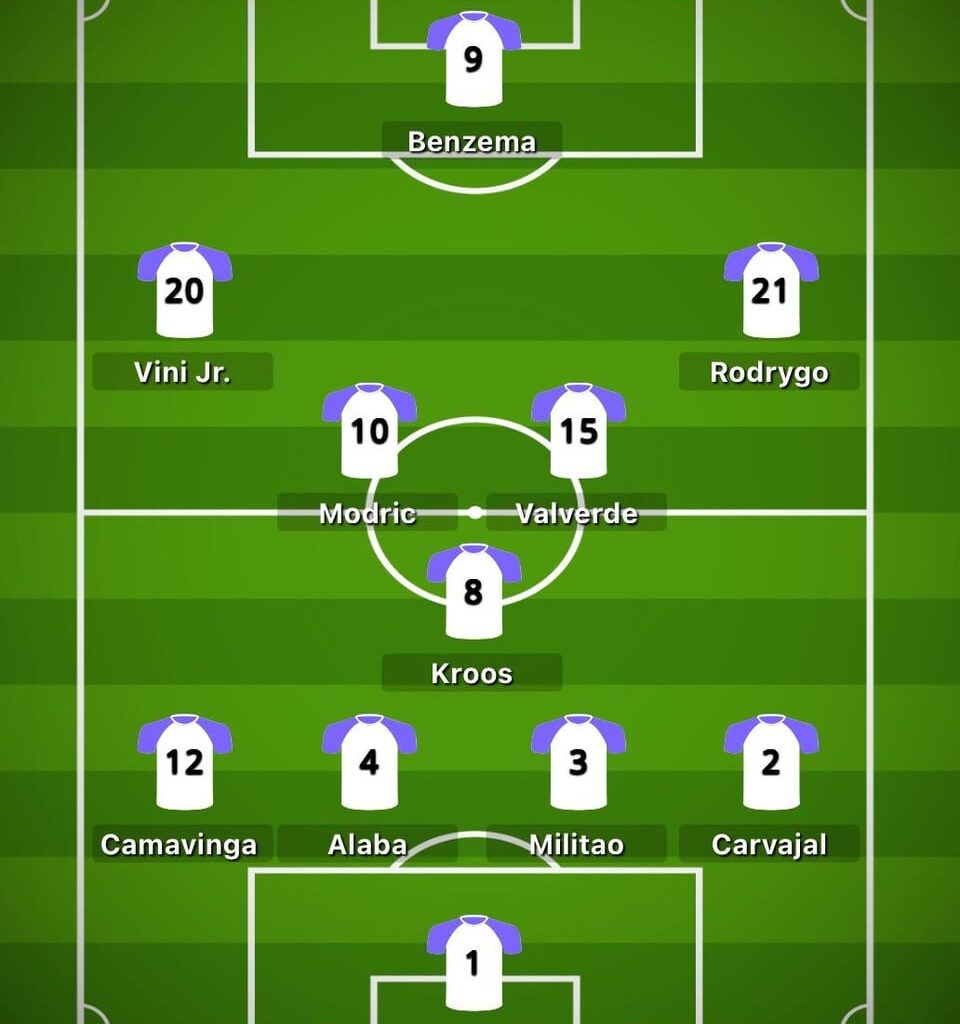 Comparison of last years starting 11 at the Etihad and this years expected lineup at the Etihad