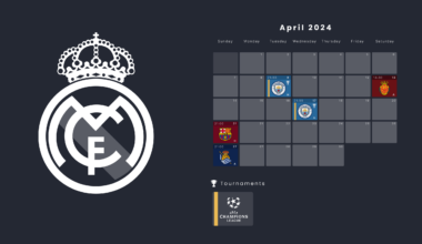 Real Madrid Schedule April 2024 Wallpaper 2560x1440 (EU UTC +1)