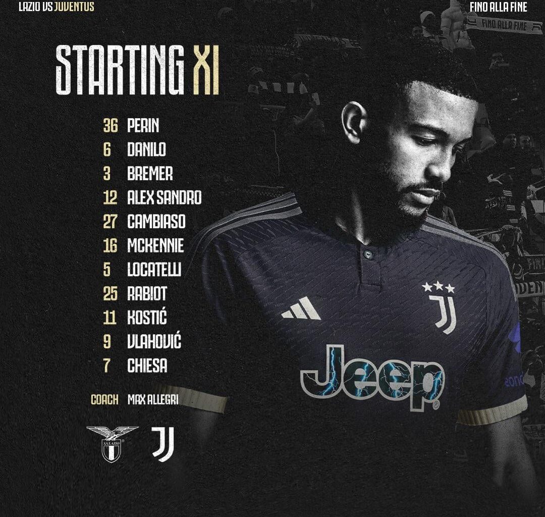 Lazio VS Juventus Starting XI