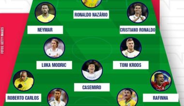 [Podpah] Marcelo names his all-time best XI of teammates he played with during his career