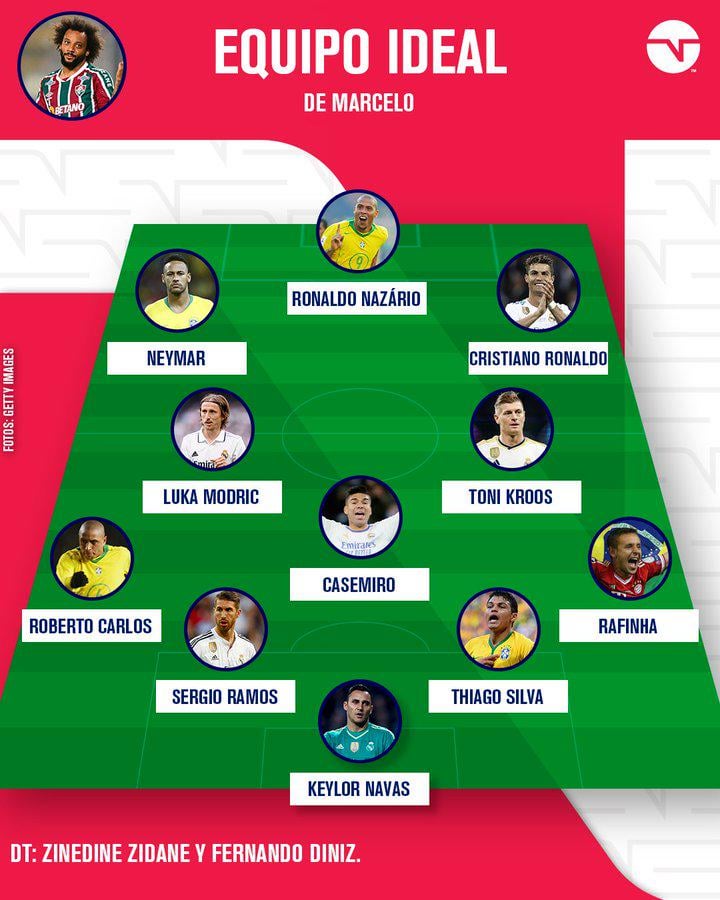 [Podpah] Marcelo names his all-time best XI of teammates he played with during his career