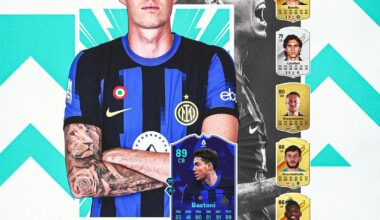 Bastoni is the Serie A Player of the Month (March)