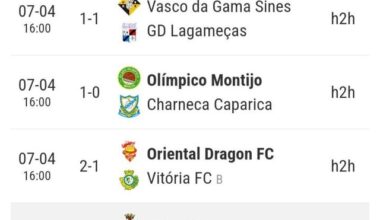 Campeonato Distrital AF Setúbal 1• Divisão | Resultados - Classificação - Próxima jornada