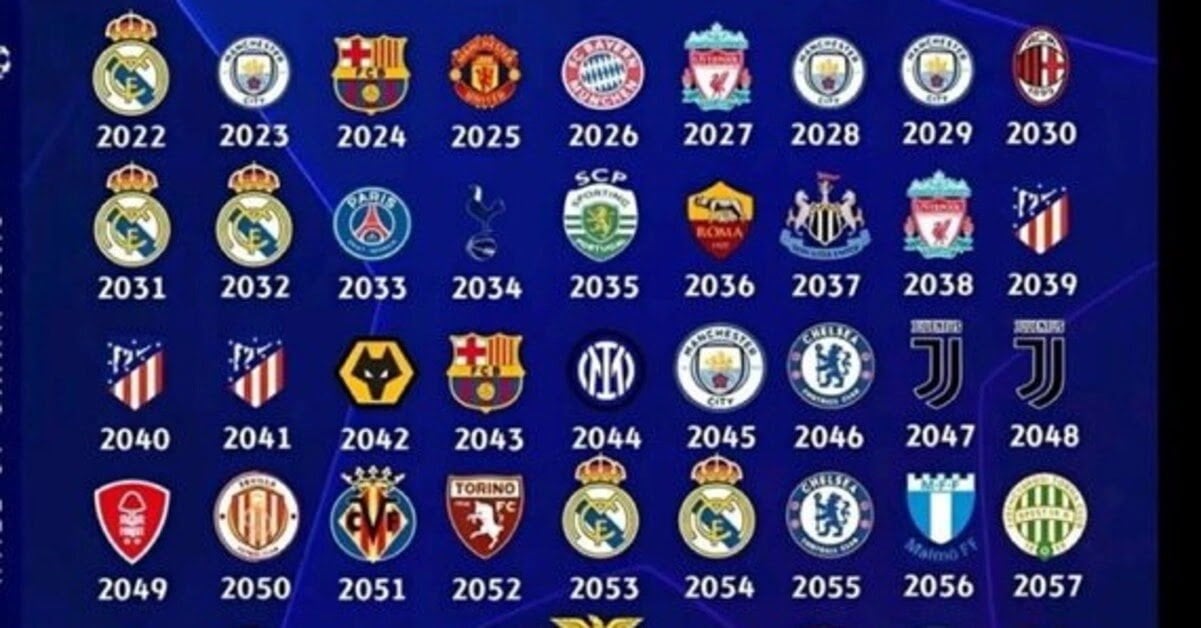 Ecco chi vincerà la Champions League da qui al 2103 secondo le previsioni (sicure al 100%) dell'Intelligenza Artificiale 👀🤣