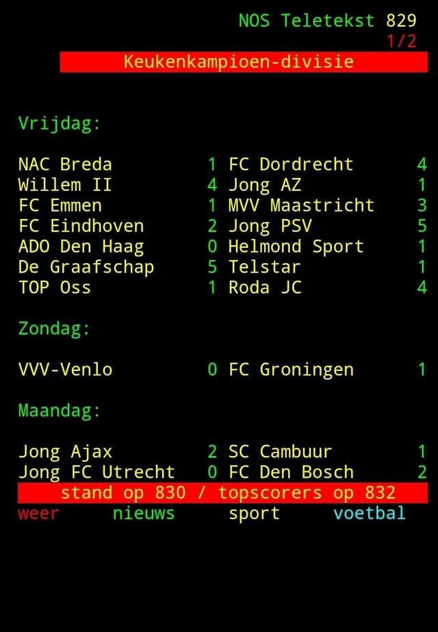 KKD results + Standing