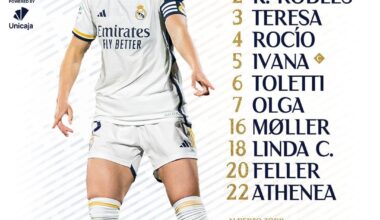 Real Madrid Femenino Starting XI vs Granada CF Femenino | Liga F MD23