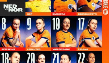 Oranje women lineup against Norway, Leuchter starts