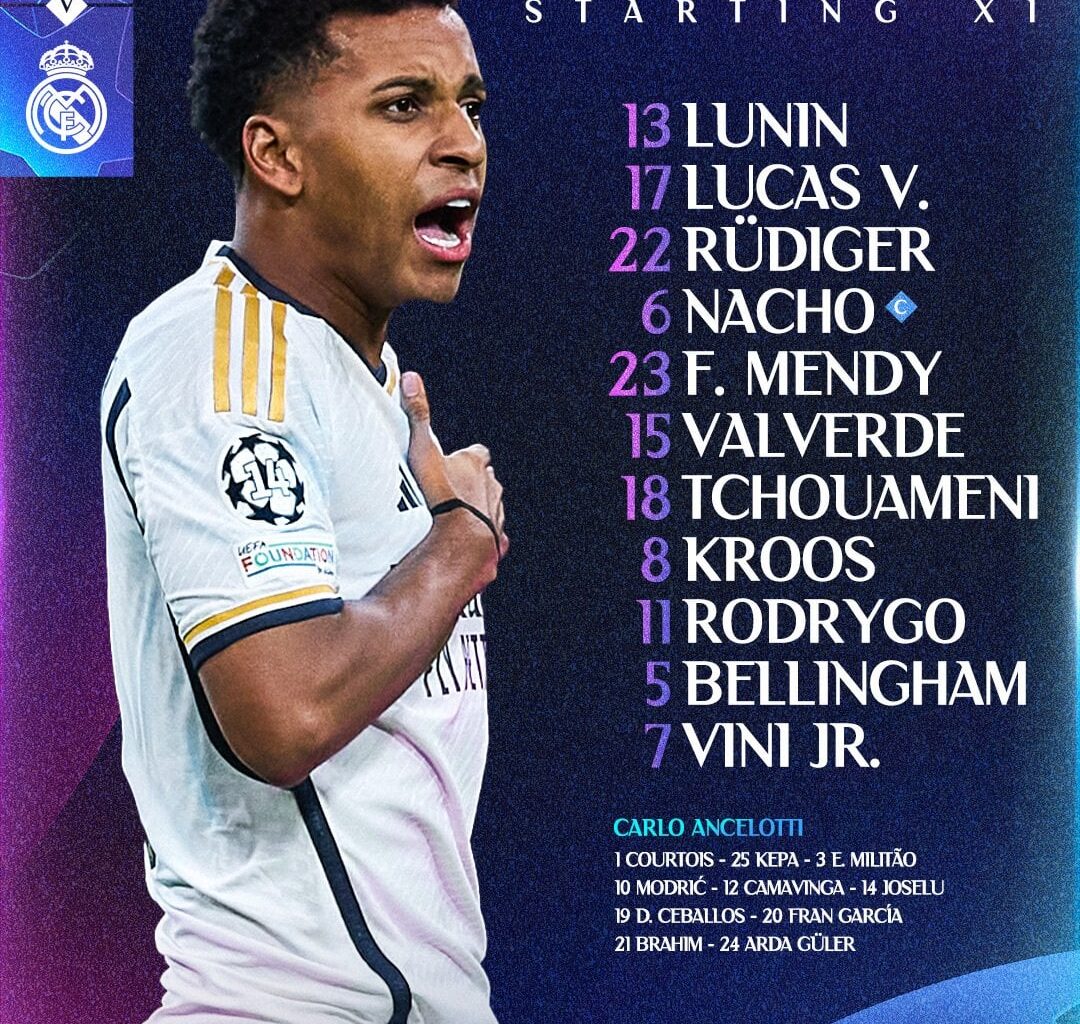 Starting XI for Bayern