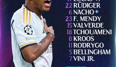 Starting XI for Bayern