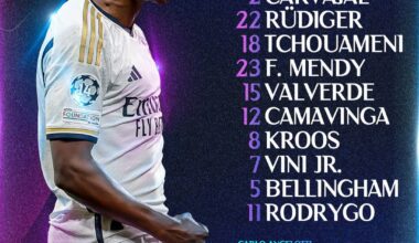 Starting XI vs Manchester City