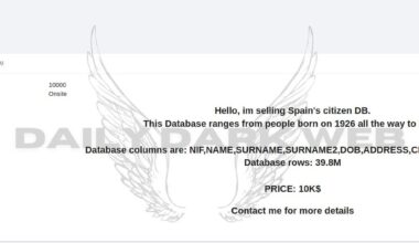 Threat Actor Offers Spanish Citizen Database of 39.8 Million Records at $10,000 - Daily Dark Web