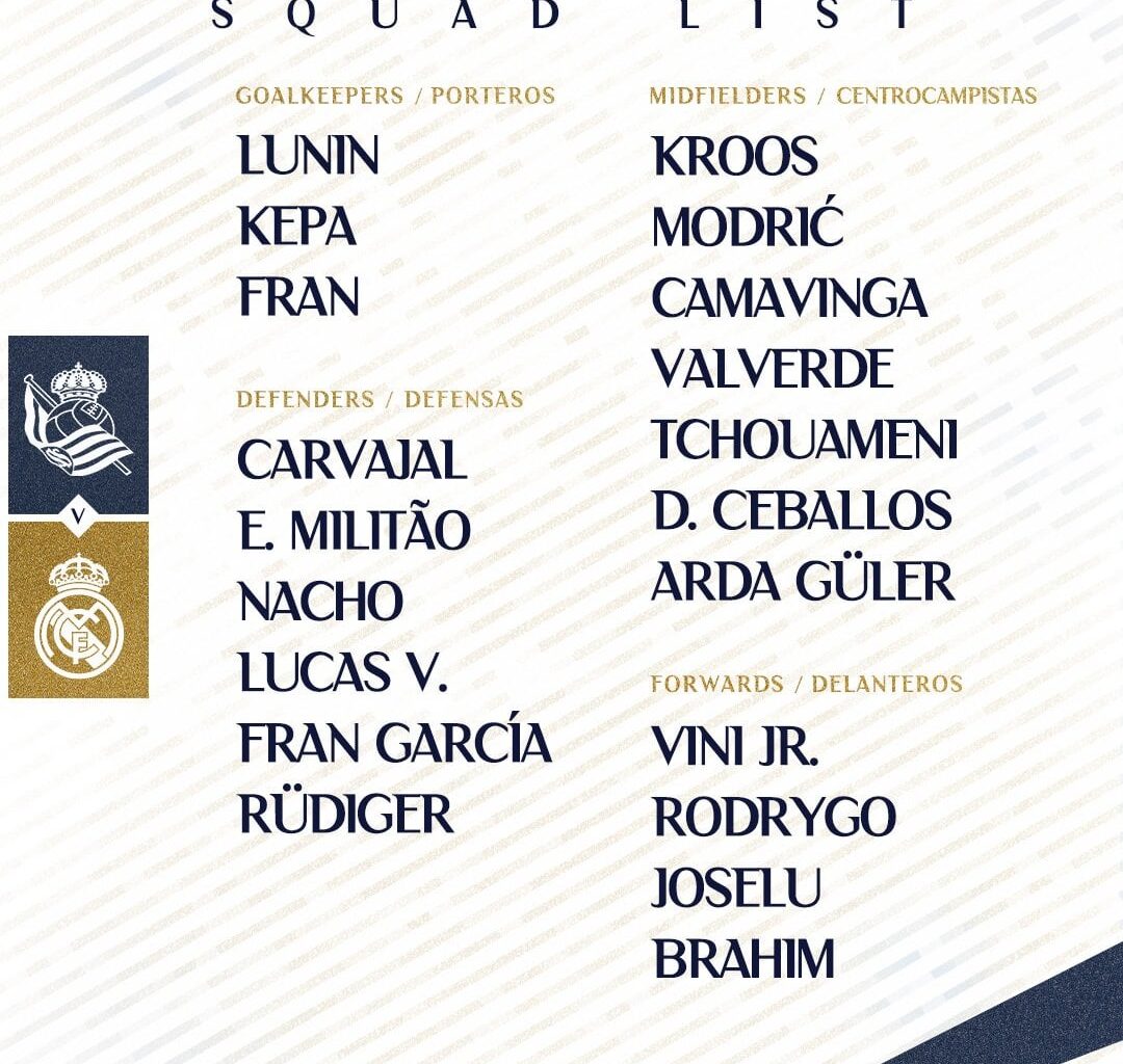 📋✅ Our squad for the match! 🆚 Real Sociedad.. ❌No Mendy and Bellingham