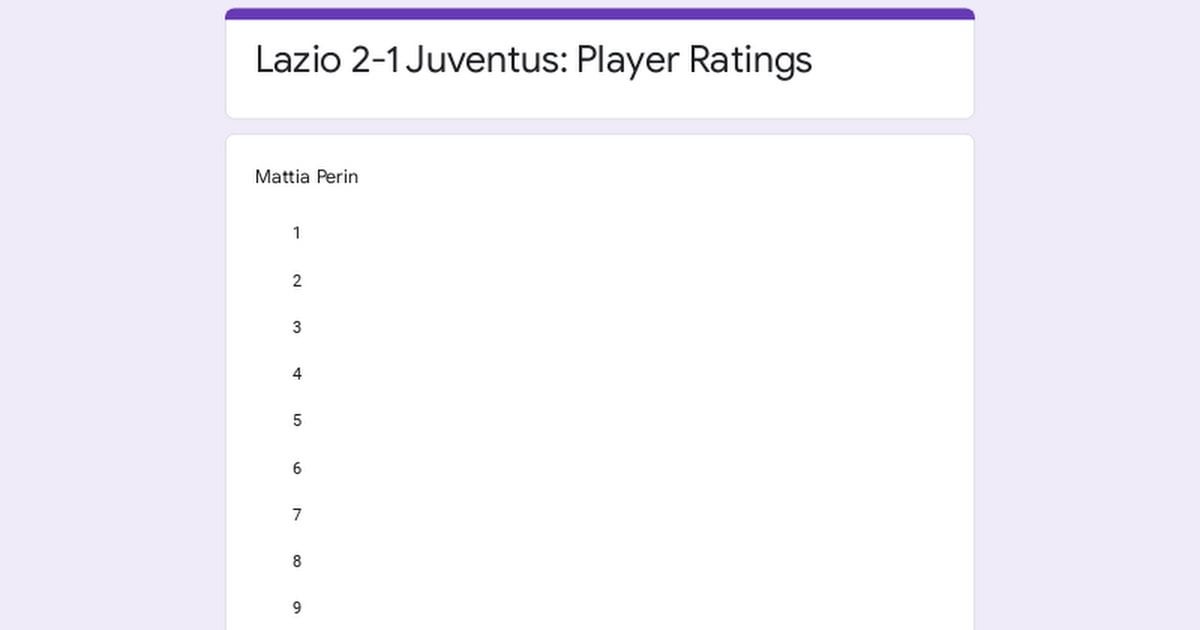 Lazio Juventus: Player Ratings!