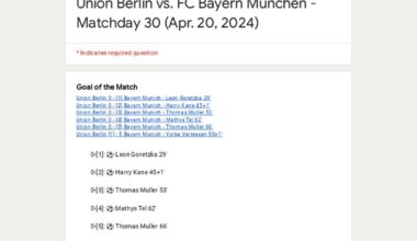 📝 Match Performance Poll: Union Berlin vs. FC Bayern München - Matchday 30 (Apr. 20, 2024)