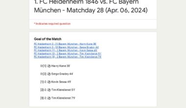 📝 Match Performance Poll: 1. FC Heidenheim 1846 vs. FC Bayern München - Matchday 28 (Apr. 06, 2024)