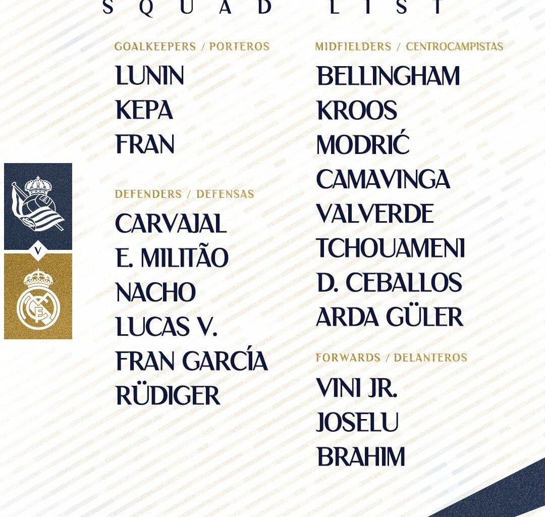 Real Madrid updated squad list against Real Sociedad. Rodyrgo OUT, Bellingham IN.
