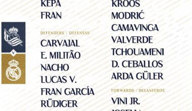 Real Madrid updated squad list against Real Sociedad. Rodyrgo OUT, Bellingham IN.