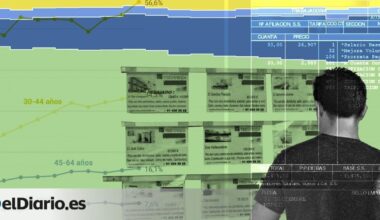 Las generaciones sin 'colchón' inmobiliario ni ahorros