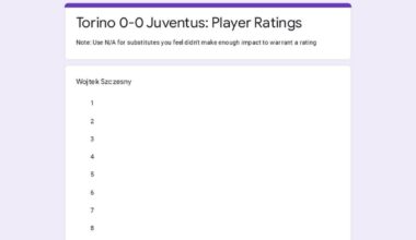 Juventus Torino: player ratings!