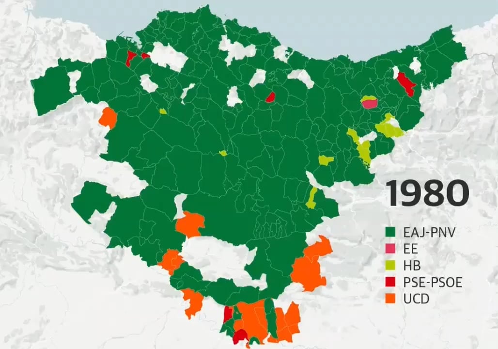 EAEko legebiltzarrerako hauteskundeetako bilakaera 1980tik/el desarrollo de las elecciones al Parlamento de la Comunidad Autónoma del País Vasco desde 1980