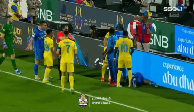 Ronaldo's reaction to the Red card received against Al Hilal