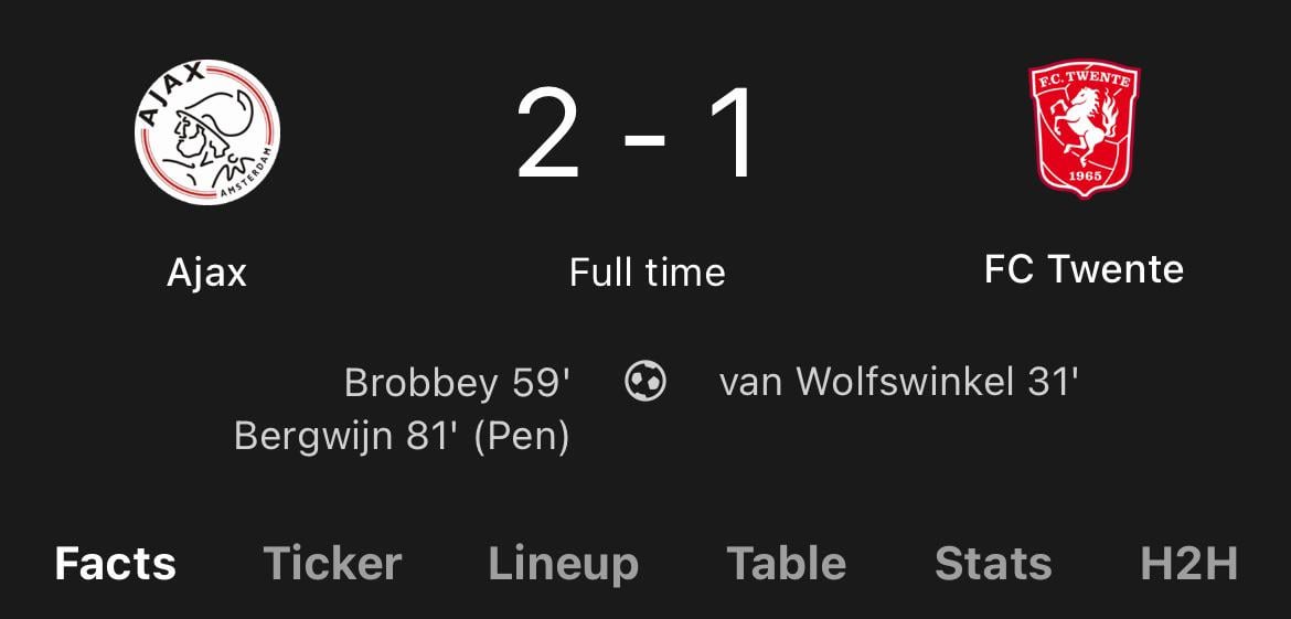 Ajax edge out win against Twente