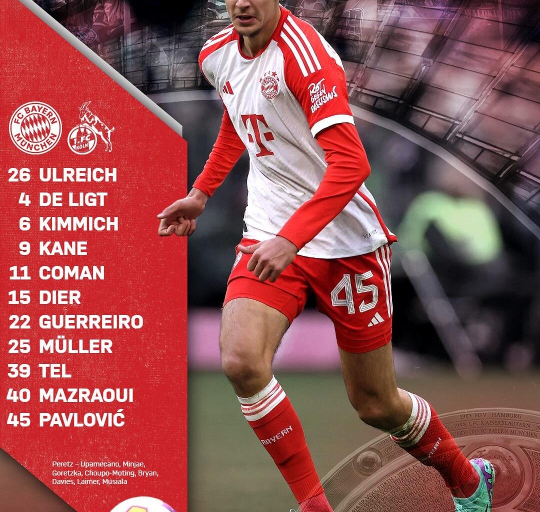 Our Starting XI against 1. FC Köln