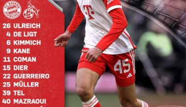 Our Starting XI against 1. FC Köln