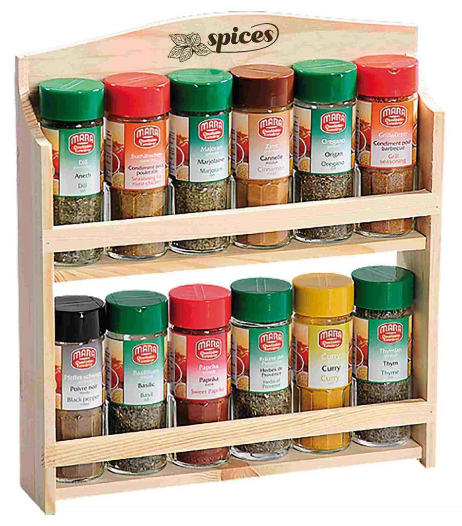 Wie lange reicht bei euch so ein Gewürzglas?