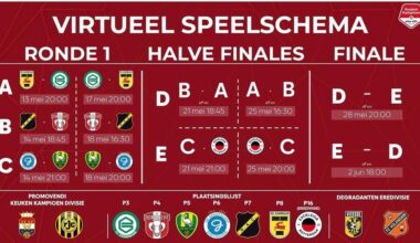 Virtual KKD play-off schedule
