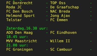 No Eredivisie, but KKD week-end (schedule)