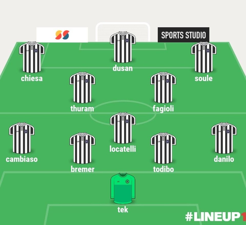 Alot of people been doing this, so I want to share my prefered XI for the next 2 seasons