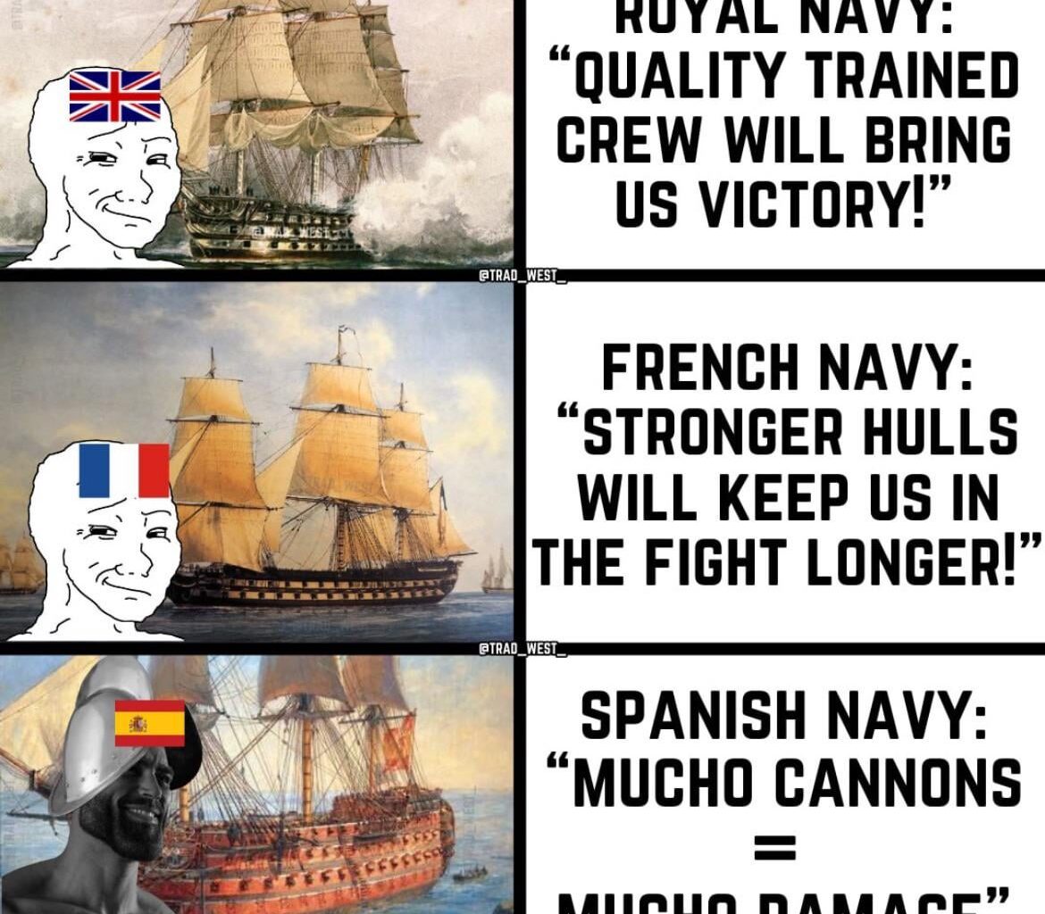 Who won?