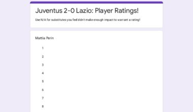 Juventus Lazio: Player Ratings!