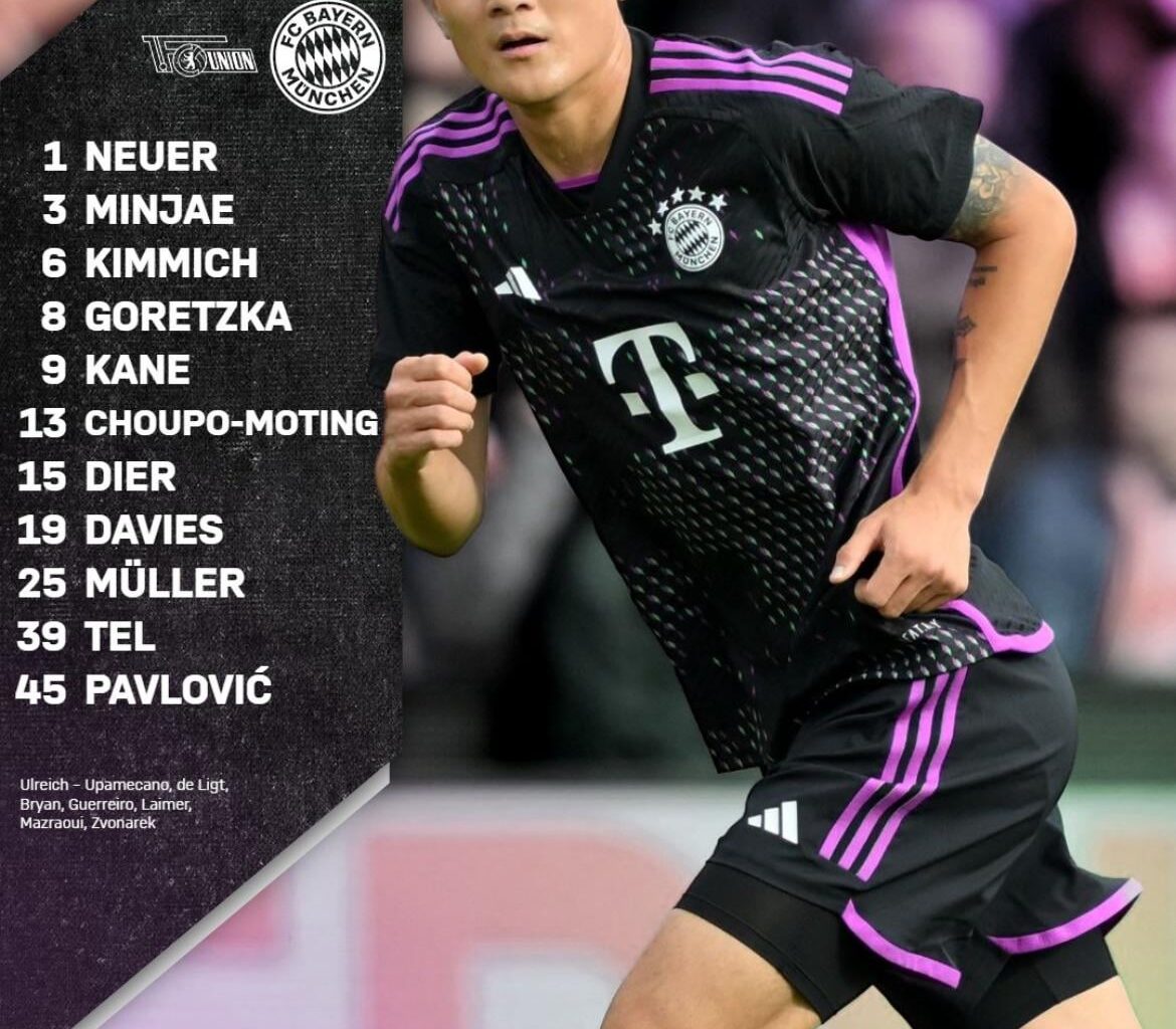 Todays lineup