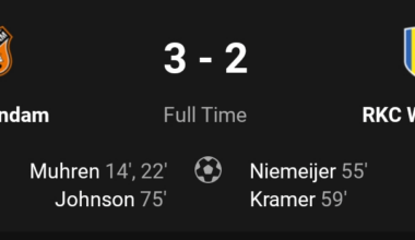 Muhren brace helps Volendam past RKC