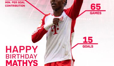 Happy 19th birthday, Mathys!