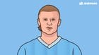 [Statmuse] Erling Haaland goals in 2024: 6 vs Luton 6 vs teams not named Luton